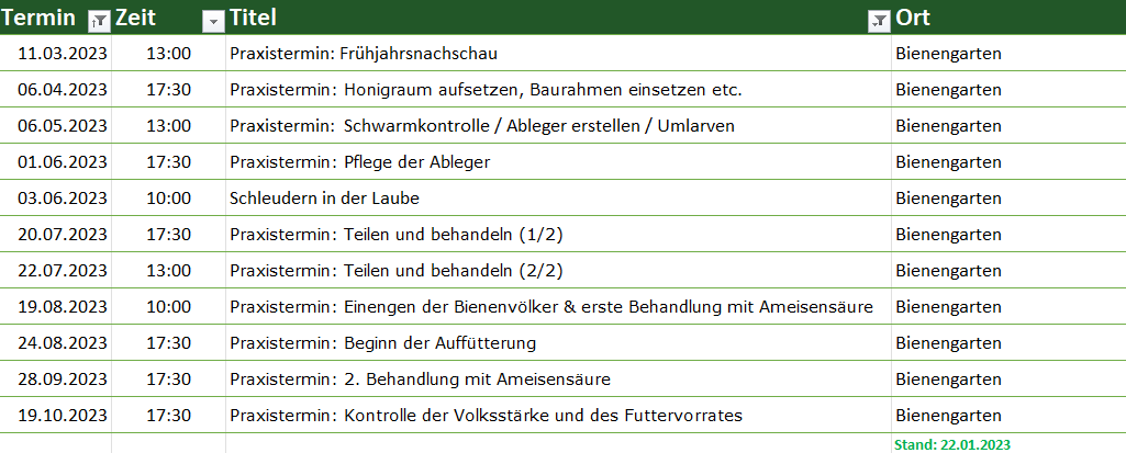 2023 01 22 Übersicht Praxistermine 2023